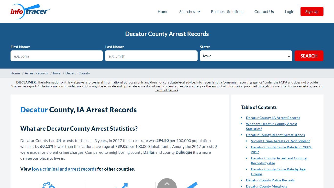 Decatur County, IA Arrests, Mugshots & Jail Records - InfoTracer